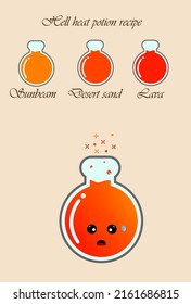 Hell heat potion Witchcraft book page. Magic potion recipe