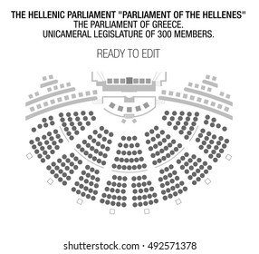 The Hellenic Parliament or Parliament of the Hellenes, is the parliament of Greece. 300 Seats. Seating Plan.