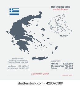 Hellenic Republic isolated maps and official flag icon. vector Greece political map icons with general information. European country geographic banner template