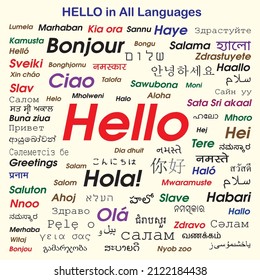 HELLO in all Languages (English, french, japanese, spanish, italian, hindi, afrikaans, albanian, portugese, russian, latvian, tamil, nepali, marathi, thai, arabic, malay, bangali, spanish, turkish etc