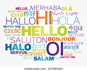 Hello concept word cloud in different languages of the world