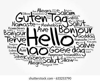 Hello hand drawn word cloud in different languages of the world, background concept