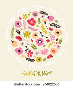Hello Spring
