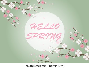 Hello spring, spring background