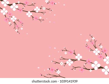Hello spring, spring background