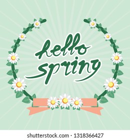 hello spring flower text 