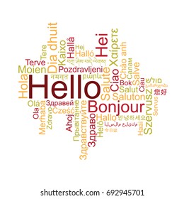 Hello Tag Cloud in different languages