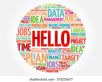 HELLO word cloud, business concept
