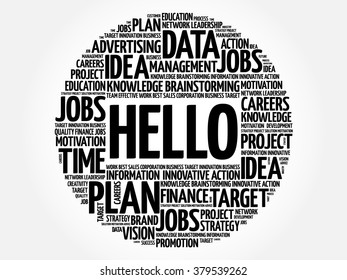 HELLO word cloud, business concept