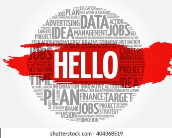 HELLO word cloud, business concept