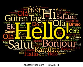 Hello word cloud collage in different languages of the world, background concept