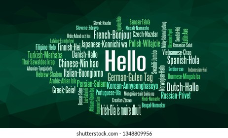 Hello Word Cloud Concept Illustration Shows Stock Vector Royalty Free 1348809956