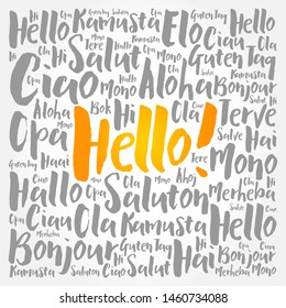 Hello word cloud in different languages of the world, concept background