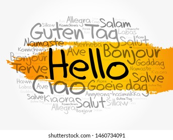 Hello word cloud in different languages of the world, concept background