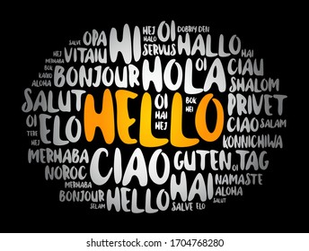 Hello word cloud in different languages of the world, concept background