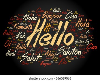 Hello word cloud in different languages of the world, background concept