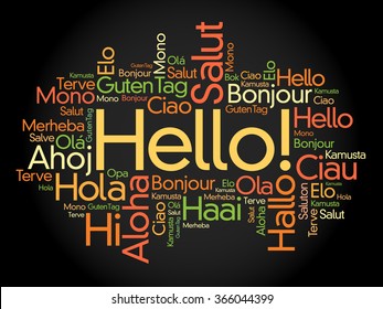 Hello word cloud in different languages of the world, background concept