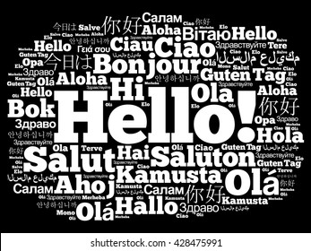 Hello word cloud in different languages of the world, background concept