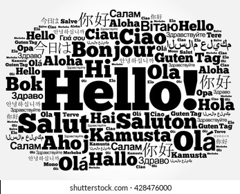 Hello word cloud in different languages of the world, background concept