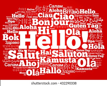 Hello Word Cloud In Different Languages Of The World, Background Concept