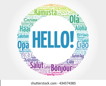 Hello word cloud in different languages of the world, background concept