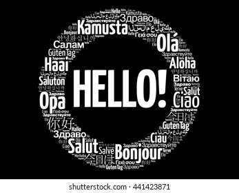 Hello word cloud in different languages of the world, background concept