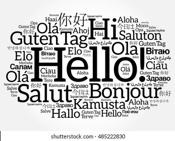 Hello word cloud in different languages of the world, background concept