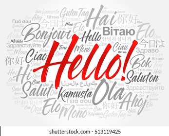 Hello word cloud in different languages of the world, background concept