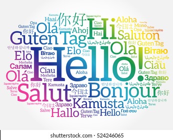 Hello word cloud in different languages of the world, background concept svg