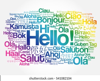 Hello word cloud in different languages of the world, background concept