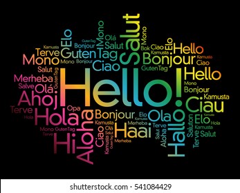 Hello word cloud in different languages of the world, background concept