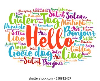 Hello word cloud in different languages of the world, background concept