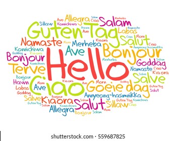 Hello word cloud in different languages of the world, background concept