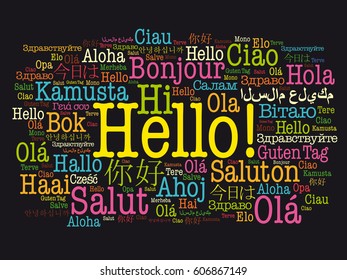 Hello word cloud in different languages of the world, background concept