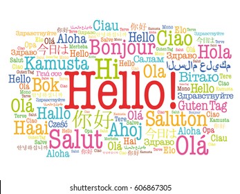 Hello word cloud in different languages of the world, background concept