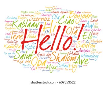 Hello word cloud in different languages of the world, background concept