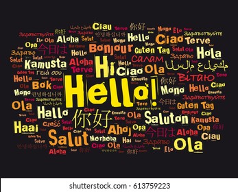 Hello word cloud in different languages of the world, background concept