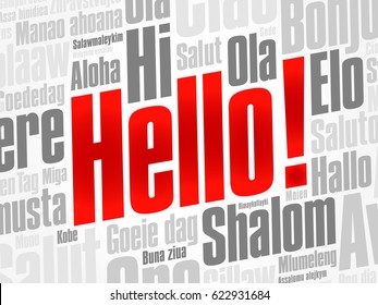 Hello word cloud in different languages of the world, background concept