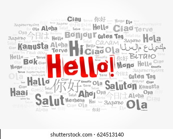 Hello word cloud in different languages of the world, background concept