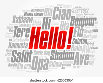 Hello word cloud in different languages of the world, background concept