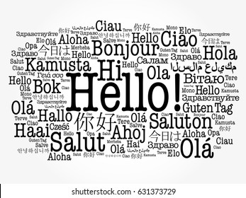 Hello word cloud in different languages of the world, background concept