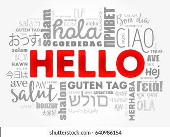 Hello word cloud in different languages of the world, background concept