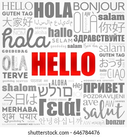 Hello word cloud in different languages of the world, background concept