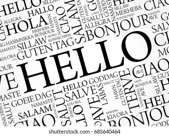 Hello word cloud in different languages of the world, background concept
