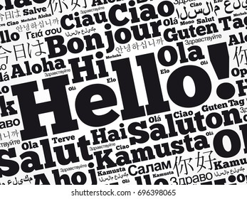 Hello word cloud in different languages of the world, background concept