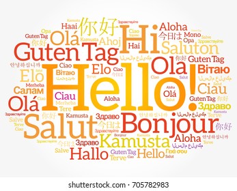 Hello word cloud in different languages of the world, background concept