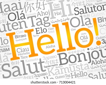 Hello word cloud in different languages of the world, background concept