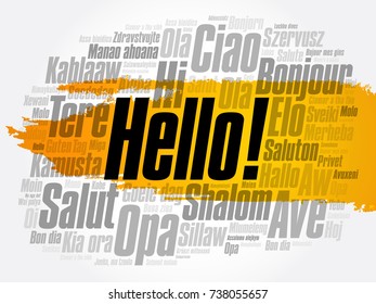 Hello word cloud in different languages of the world, background concept
