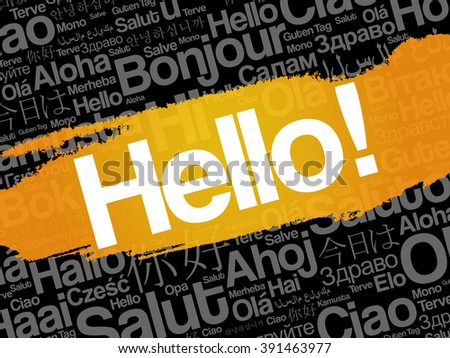 Hello word cloud in different languages of the world, background concept