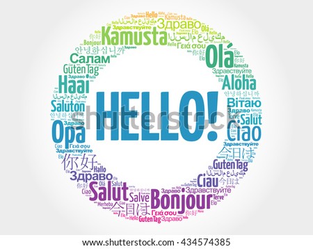 Hello word cloud in different languages of the world, background concept